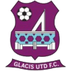 Glacis United logo