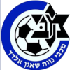 Maccabi Neve Shaanan Eldad logo